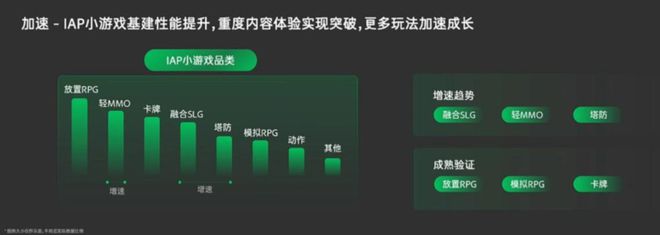 走向务实后心动跳出泥沼(图3)