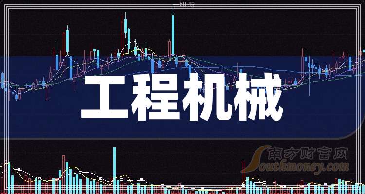 盘点！2024年工程机械上市公司龙头名单合集！（8月19日）(图1)