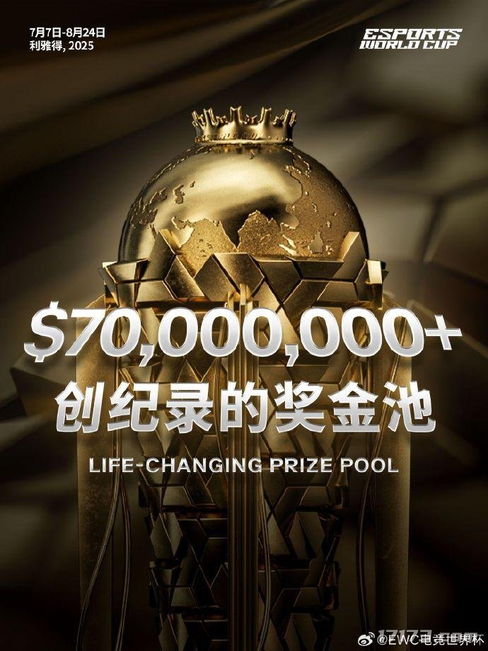 不愧是沙特！2025电竞世界杯总奖金池将超过7000万美元