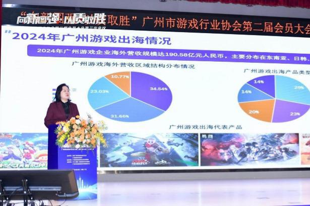 2024年广州游戏产业营收1406亿元小游戏收入突破150亿元