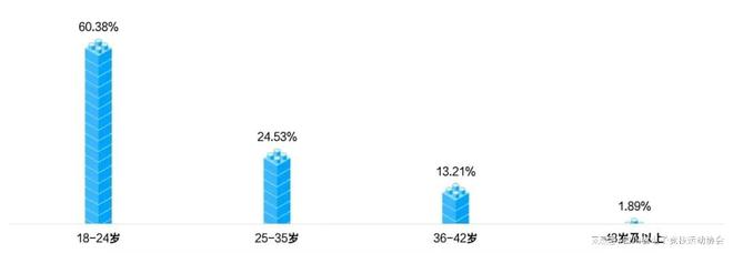 2024四川省电子竞技产业报告(图8)