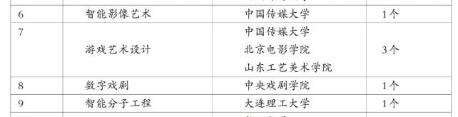 曾经领跑无数网吧配置的游戏如今居然还在领跑电子竞技？