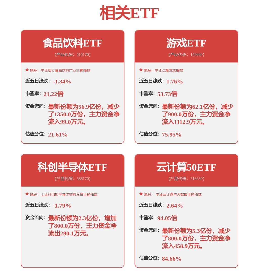 股市必读：巨人网络一季报 - 第一季度单季净利润同比减129%