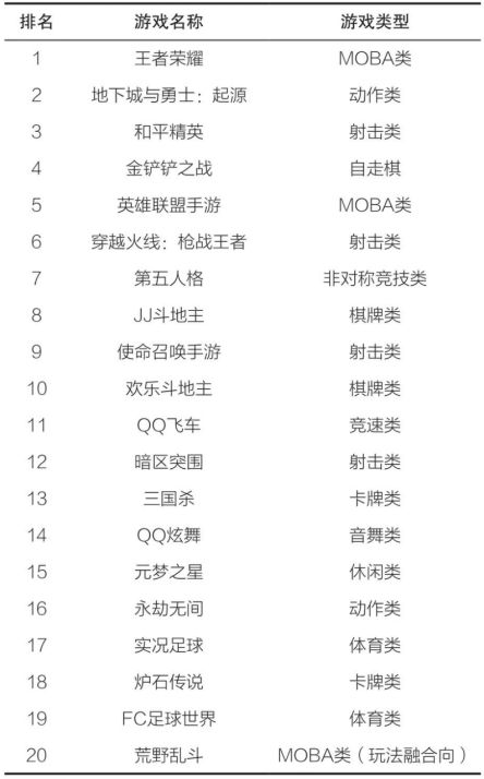 吒儿获奖！吒宝夺冠！《封神》中还有谁比哪吒更优秀？(图7)