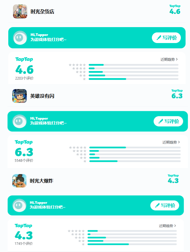 三七互娱业绩连续三年承压 失守A股行业头把交椅 立案调查“达摩克利斯之剑”高悬(图2)