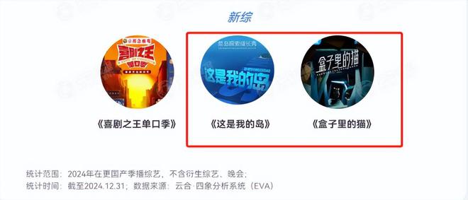 2025阿里大文娱综艺片单云发布优酷“综N代+新IP”焕新升级(图2)