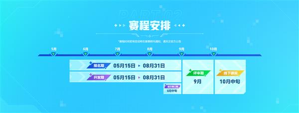 300万奖池已就位 轻游梦工坊邀你零代码搭爆款(图3)