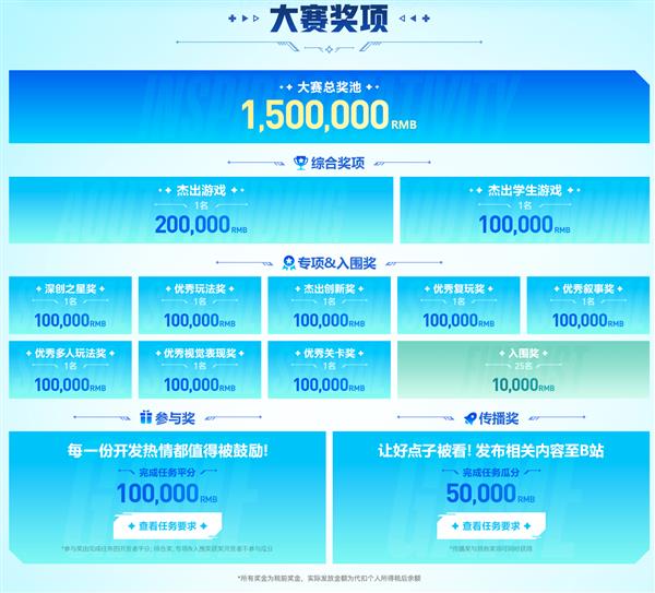 300万奖池已就位 轻游梦工坊邀你零代码搭爆款(图2)