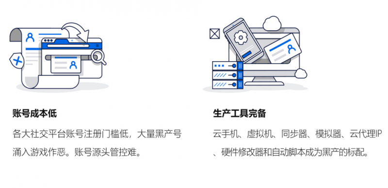2024游戏安全白皮书：对抗激烈！PC游戏外挂功能数增长超149%超85%移动外挂为定制挂(图7)