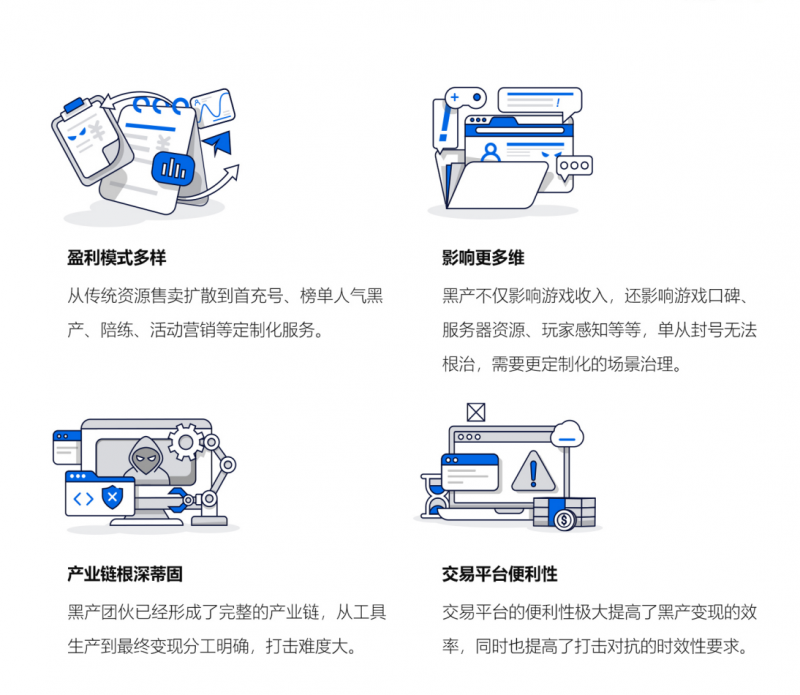2024游戏安全白皮书：对抗激烈！PC游戏外挂功能数增长超149%超85%移动外挂为定制挂(图8)