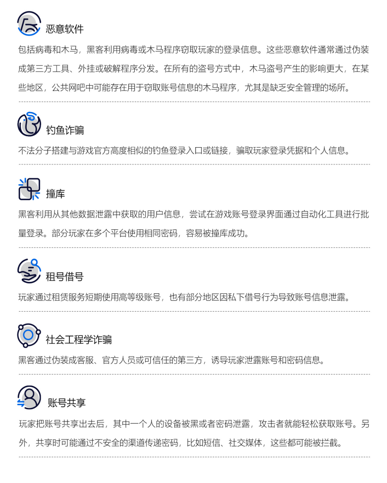 2024游戏安全白皮书：对抗激烈！PC游戏外挂功能数增长超149%超85%移动外挂为定制挂(图10)