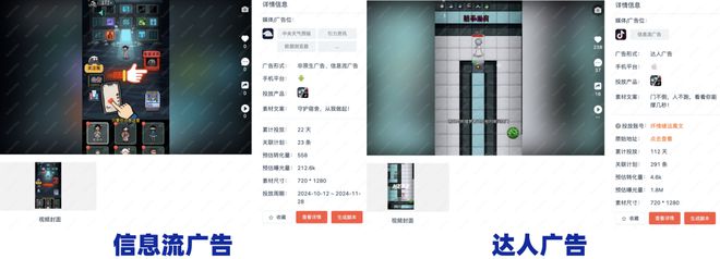 大梦龙途、豪腾、途游入局有产品7天素材投放超19万组！新式营销席卷小游戏？(图4)