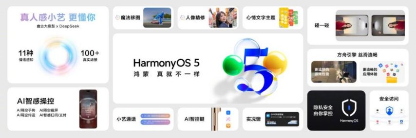 鸿蒙电脑这一仗华为不得不打(图4)