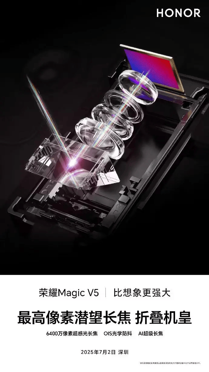 荣耀Magic V5影像升级：6400万超感光长焦+最抗摔铰链来袭(图1)