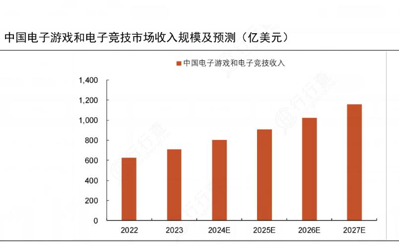 2024年电竞传奇：福州燃起的王者荣耀荣耀之路(图1)