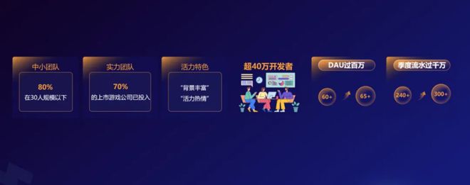 这个夏天网易、米哈游谁先“上岸”(图3)