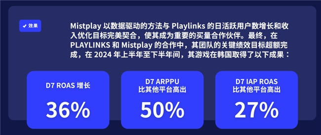 200W月活流量池有效提高游戏LTV和ARPU值 Mistplay把激励流量玩出新高度(图5)