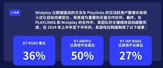 有效提高游戏LTV和ARPU值 Mistplay把激励流量玩出了新高度(图5)