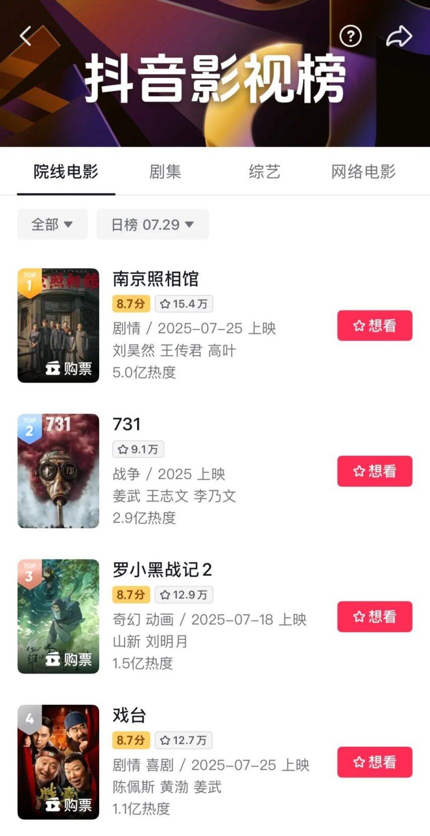 抖音想学烂番茄先过豆瓣这一关(图1)