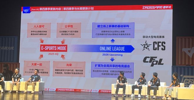 CF刷屏的三天多少人重新认识了“穿越火线”？(图19)