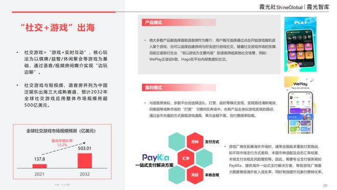 AI重构社交泛化生态应用创新与交互体验的双维裂变｜出海洞察(图6)