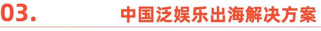 AI重构社交泛化生态应用创新与交互体验的双维裂变｜出海洞察(图11)