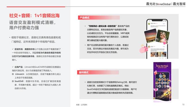 AI重构社交泛化生态应用创新与交互体验的双维裂变｜出海洞察(图5)