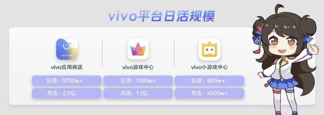 全球爆款射击手游背后游戏发行大变样(图5)