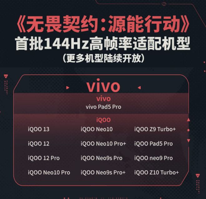 全球爆款射击手游背后游戏发行大变样(图8)