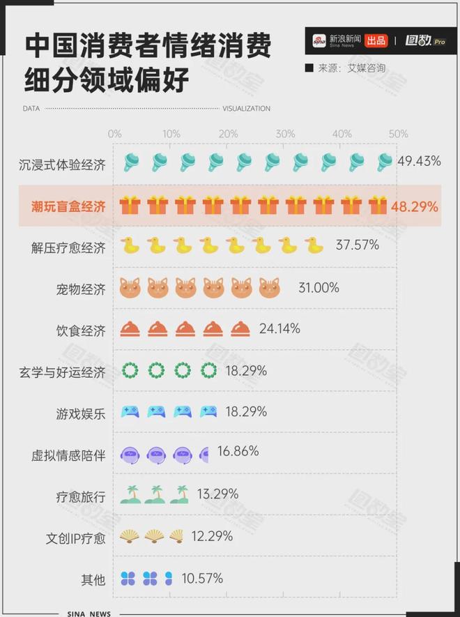二手市场溢价10000%炒谷比炒股还赚？(图5)