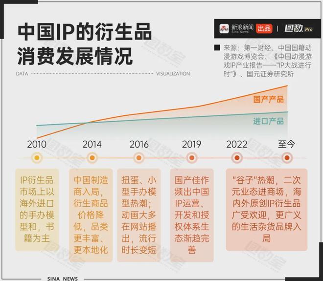 二手市场溢价10000%炒谷比炒股还赚？(图10)