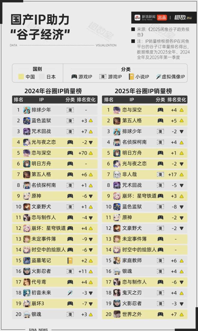 二手市场溢价10000%炒谷比炒股还赚？(图11)