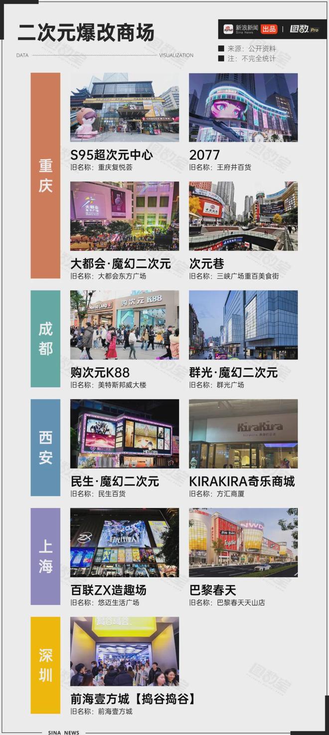 二手市场溢价10000%炒谷比炒股还赚？(图12)