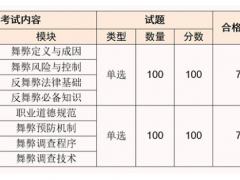 2024旋挖机培训在哪里