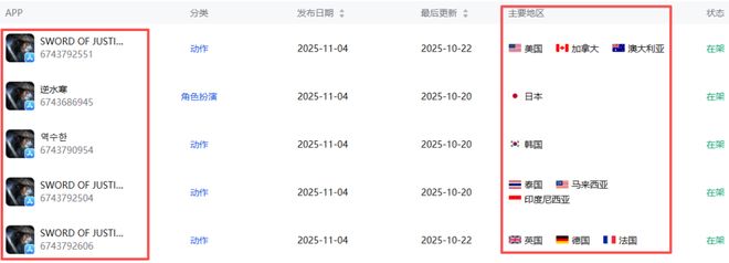 成长为长青游戏的《逆水寒》两年后正式上线个区域市场(图7)