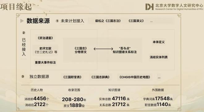 中国一线AI游戏人参加了一场比赛但谁也没赢？(图7)