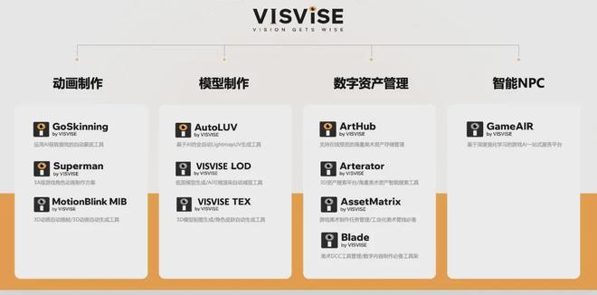 中国一线AI游戏人参加了一场比赛但谁也没赢？(图17)