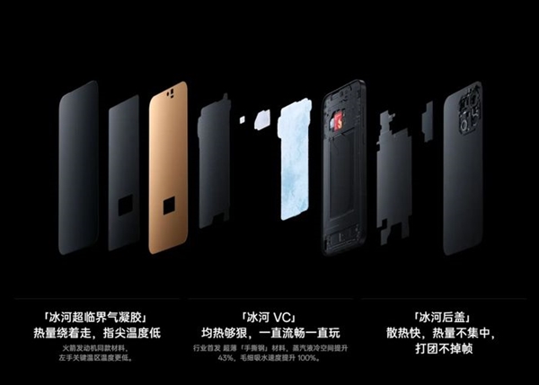 一加又想让人“旦用难回”：但这一次可不仅靠165Hz超高刷(图12)