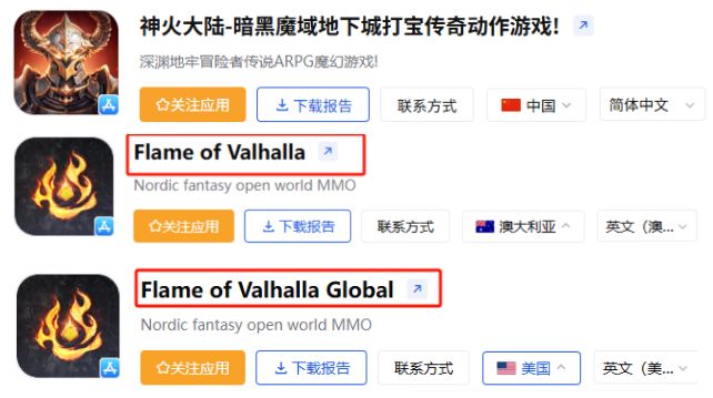 乐牛两大爆款！《I9》月流超2000万新游欧美2个月斩获4400万！(图22)