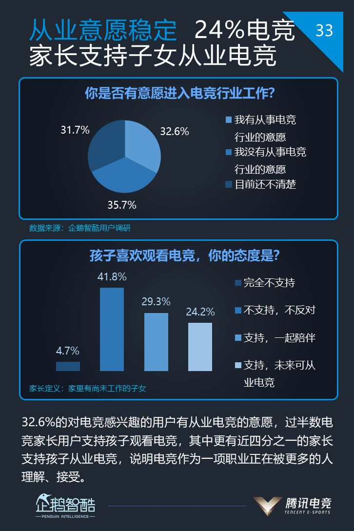 2025年全球著名电竞城市产业发展指数与排行报告-上海市电子竞技运动协会