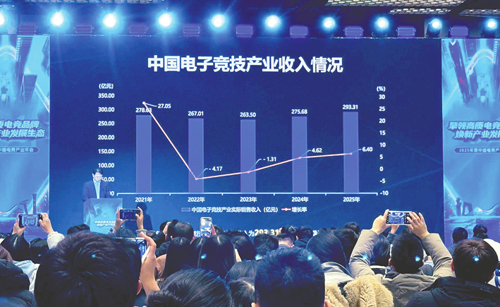 直播收入占8081% 中国电竞产业需构建多元化商业生态