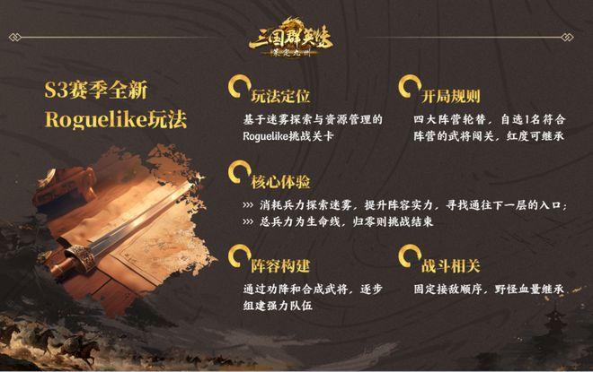 2025年国内SLG市场：没有大爆款的一年藏着怎样的变化？(图4)