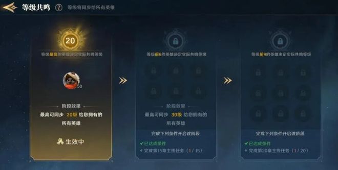 2025年国内SLG市场：没有大爆款的一年藏着怎样的变化？(图3)