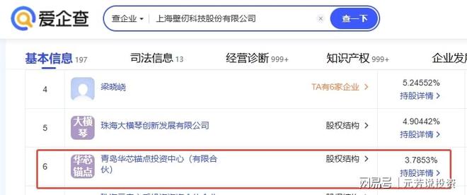 或比沐曦6倍还猛！壁仞科技港股上市获批 5大参股方将直接起爆(图5)