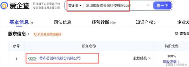 或比沐曦6倍还猛！壁仞科技港股上市获批 5大参股方将直接起爆(图6)