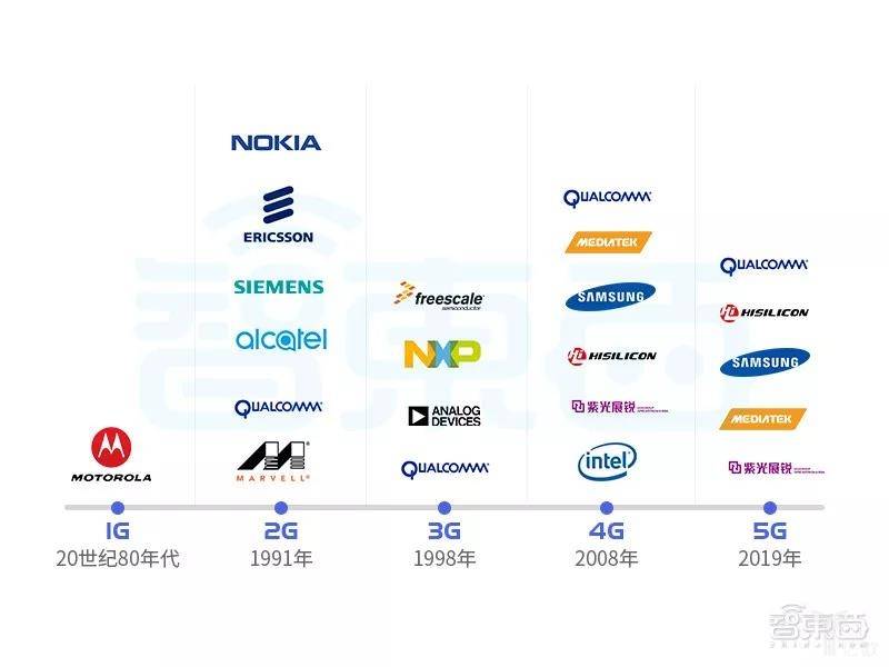 毕马威：“十五五”期间中国循环经济产业有望加速发展