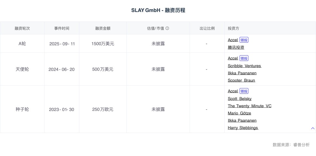热门赛道 AI陪伴破解Z世代情感密码(图6)