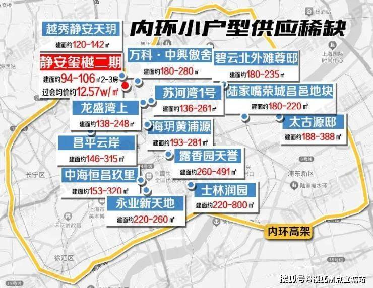 上海静安静安玺樾售楼处电线(房价+户型图) -官方首页 - 楼盘详情 配套电话(图4)