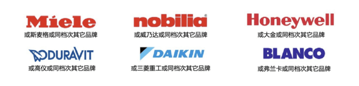 上海静安静安玺樾售楼处电线(房价+户型图) -官方首页 - 楼盘详情 配套电话(图16)