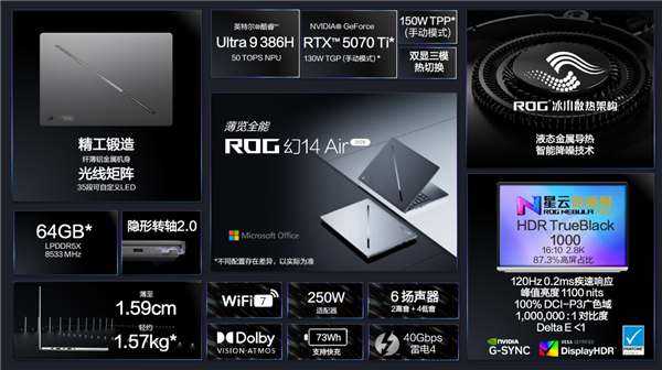 CES 2026：ROG重磅发布幻系列全能笔记本新品(图6)